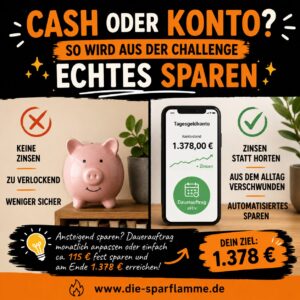 Automatisiertes Sparen