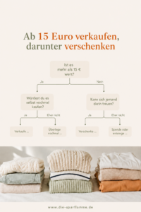 Aussortierte Sachen verkaufen oder verschenken