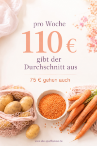 Wocheneinkauf 2 Personen