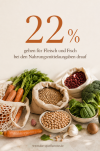 Wocheneinkauf günstig