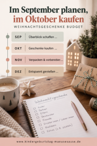 Weihnachtsgeschenke Budget
